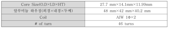 해석에 사용한 코어 및 코일의 크기