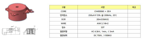 구성 부품 및 전기적 사양