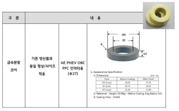 금속분말 코어 시제품 제작 사양