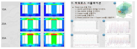 재질에 따른 시뮬레이션 진행