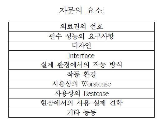 의료진이 자문 가능한 범위 중 일부 요약