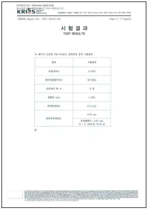 2차년도 시험성적서 (뒷장)