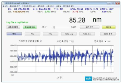 변위측정 GUI SW