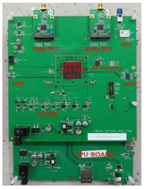 V2X SOC Ver.1 검증 플랫폼 보드