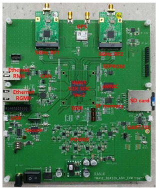 V2X SOC Ver.2 검증 플랫폼 보드