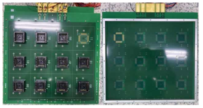 THB 신뢰성 평가를 위한 Board 설계 및 제작(256pins)