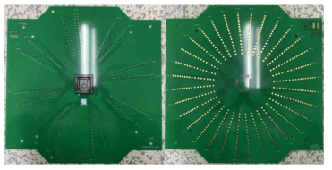 ESD(HBM, Latch-up) 평가를 위한 Board 설계 및 제작(256pins)