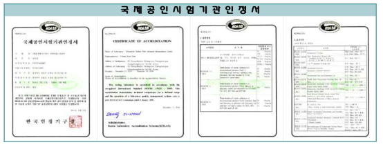 신뢰성 평가기관의 국제공인시험기관 인정서