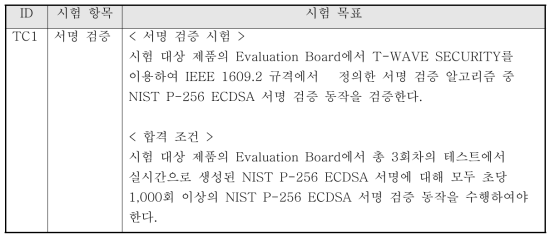 시험 항목