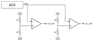 Abnormal core voltage detector