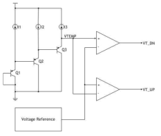 Abnormal temperature detectors schematic