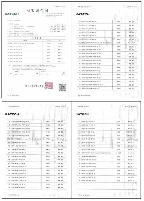 IEEE 802.11 conformance test 결과 시험 성적서