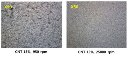 CNT 15% 컴파운딩시 회전수에 따른 분산도 관찰 현미경 이미지