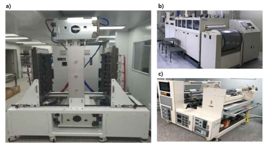 롤투롤 그래핀 생산 설비 개발. a) 광폭 롤투롤 화학기상증착기 (폭 : 500mm), b) 드럼 에칭 장비, c) 라미네이터