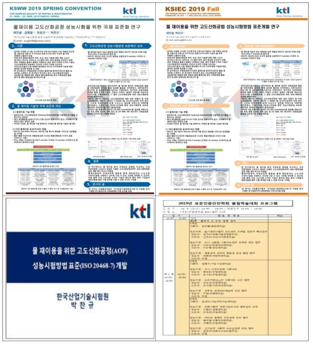 학술발표 실적(2019)