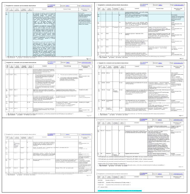 ISO TC282 서울 총회 결과 전문가 의견(comment sheet)