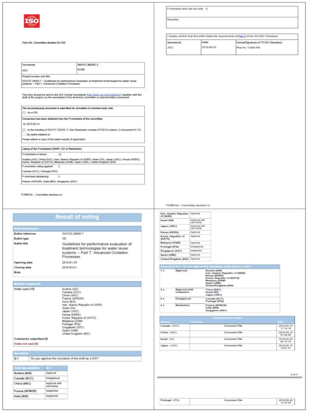 ISO DIS 20468-7 진행 결정_Form 8A