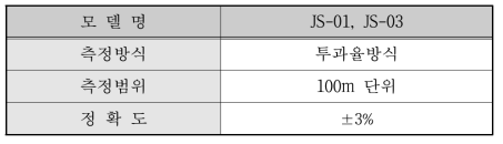 ㈜시정 사의 시정계 사양