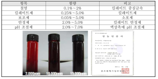 철-킬레이트 액상촉매의 구성