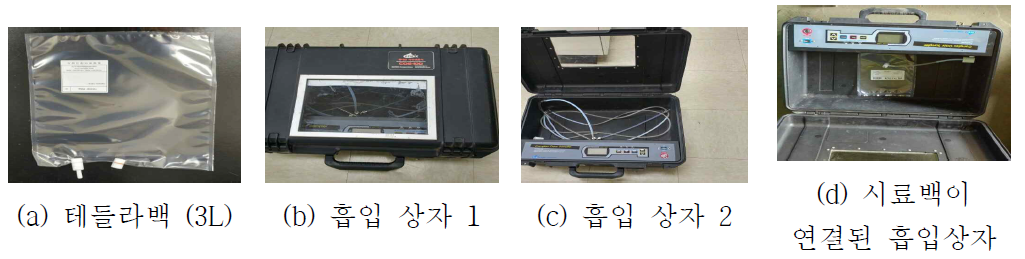 테들러 재질의 시료백과 시료채취용 흡인상자