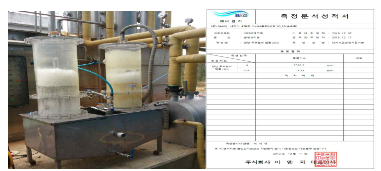 경남 창녕 E사 Pilot plant test 및 시험 성적서(황화수소 제거효율 99%이상)