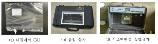 테들라 재질의 시료백과 시료채취용 흡입상자