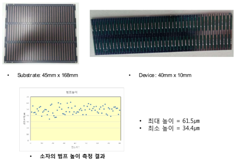 솔라셀 모듈용 PCB 기판 및 실리콘 소자