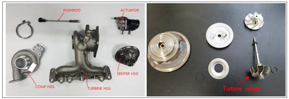 터보차저 구성부품 및 4차년도 개발대상 부품(터빈 휠)