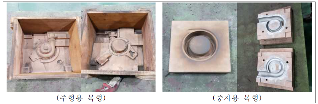 주조방안 기준 수립을 위한 주형(중자) 제작용 목형 패턴