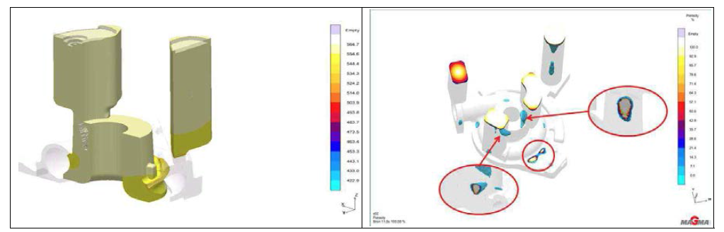 콤프레셔 하우징 초도품 주조방안의 응고해석 결과