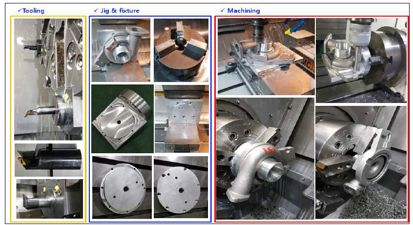 가공 Tool & Jig·Fixture 및 주물품 제품화 과정