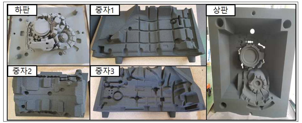 3D프린팅 개발기술 적용 T/M Case 주형 제작 및 현황