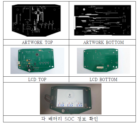 디지털 계기판