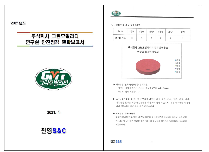 연구실 안전점검 결과보고서