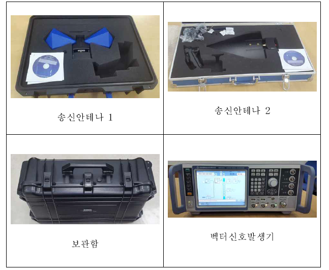 전단신호분배판 방탐용1 요구 사항