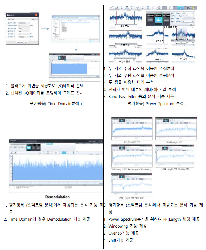 SW 화면 설계