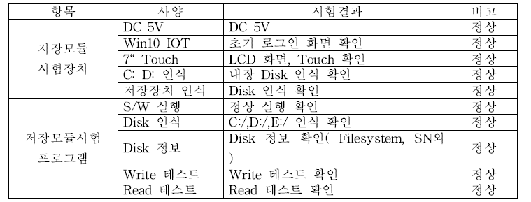 저장모듈 시험장치 시험 결과