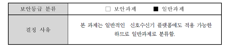 보안 등급