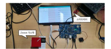 Zwave 가스락 시험환경