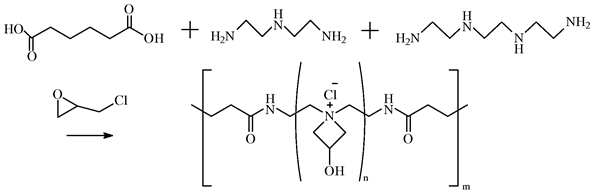 DETA와 L-TETA 그리고 Adipic acid로 축합중합한 후 EPI를 통해 가교된PAE resin 제조 공정 (참고 Patent, WO2014123709A1, 2014-08-14)