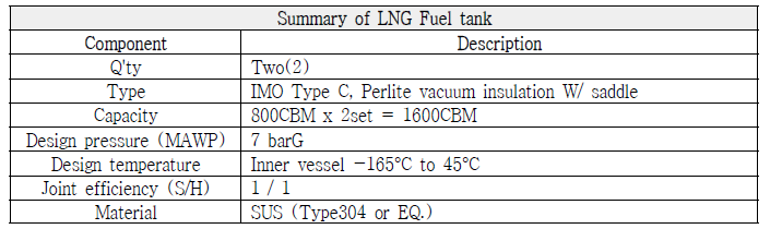 LNG 연료탱크 주요 사양
