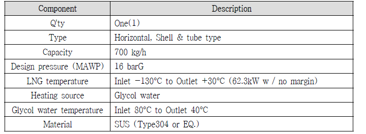 F.G (Fuel Gas) Heater 주요 사양