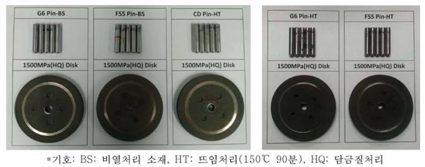 마모시험 완료 후의 핀 및 디스크