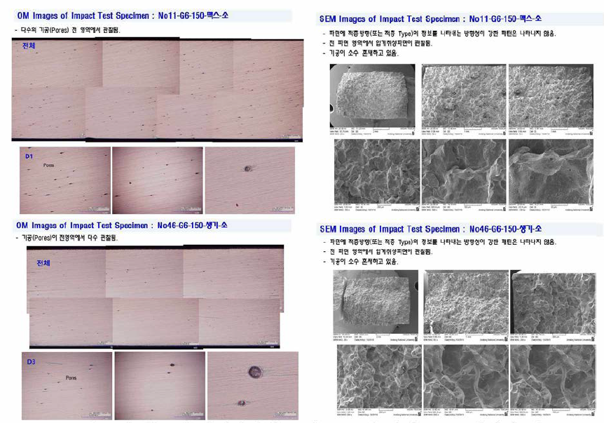 2차 무노치 충격시험편 표면 OM 및 파면 SEM 사진의 예