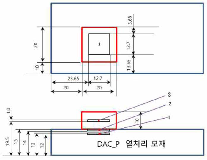 적층가공후 모재 및 적층부 열전도도 평가용 시편제작 Concept