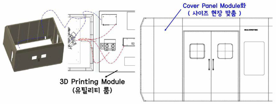 머신커버 디자인 검토