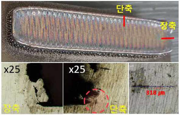 HTCS150 소재 및 QRO90 모재 적용 적층 품질 분석