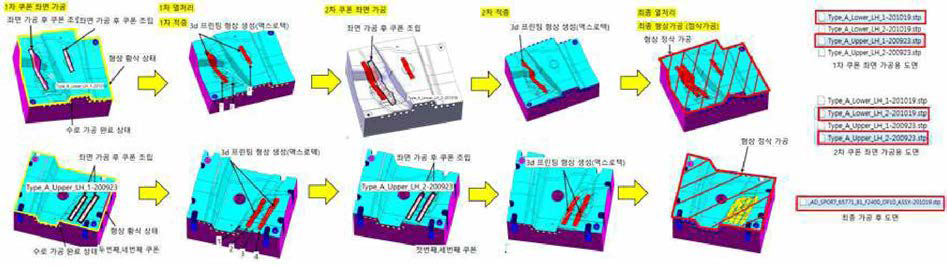 적층제조 적용 금형 스틸 가공 순서