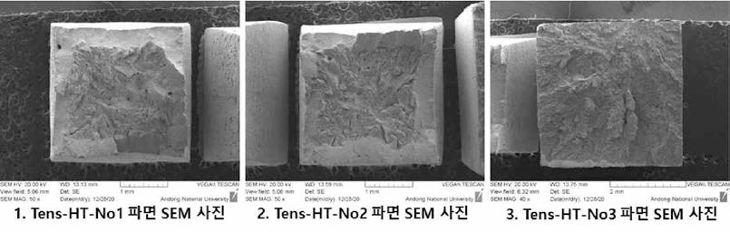 인장시험편 파면 저배율 SEM 관찰결과: Heatvar 열처리재