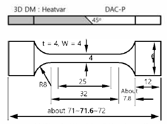 접합시험편 형상 및 치수